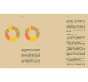 Gestalten出版社 香氛學：氣味、芳香、香水，探索人類最私密的嗅覺感官世界 積木文化