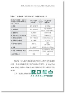 正版 細谷功《為什麼你不再問「為什麼？」》經濟新潮社