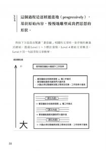 朱騏《知識複利筆記術：卡片盒筆記法的數位應用實戰指南》PCuSER電腦人文化 