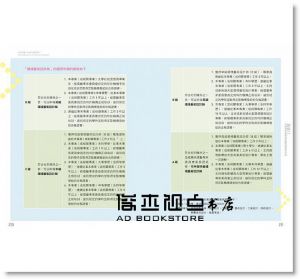 你也可以成為成功的室內設計師 [樂知][宮恩培]