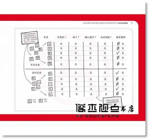 馬克・史努卡斯, 帕克‧李, 麥特‧莫拉斯基《下一波商業創新模式：圖像溝通 × 策略創新 × 商業設計思維，搶占未來市場商機》寶鼎