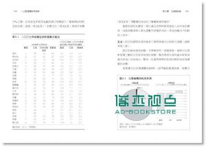 一口气读懂经济指标: 经济学人教你看懂所有财经信息 Guide to Economic Indicators: Making Sense of Economics