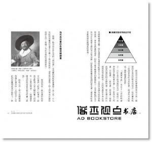 木村泰司《西洋美術史，職場必備的商業素養》先覺