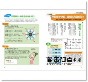 視力回復：1天3分鐘眼球運動！ [瑞麗美人][本部千博]