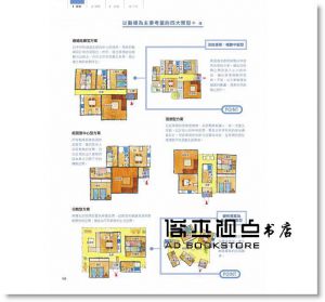 中山繁信 《舒適住宅黃金法則：掌握細節O與X，開始過美好生活》麥浩斯