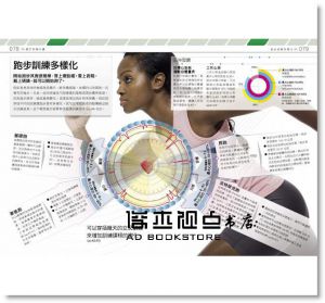 DK Publishing《跑步‧馬拉松圖解聖經：肌力強化訓練‧運動力學解析‧比賽策略規劃‧傷害防護治療》旗標