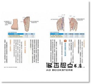 黃如玉《從步態看健康：走對了，痠痛bye bye，身材回正！》方舟文化