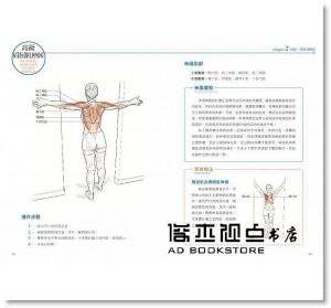 阿諾‧尼爾森, 尤卡‧寇柯寧《伸展運動解剖書》楓樹林出版社