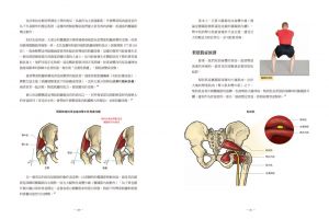 亞倫．霍什格, 凱文．桑塔納 《重訓傷害預防與修復全書：透過物理治療視角，認識肌肉骨骼功能障礙與疼痛、重建基礎肌力、提升運動表現》三采