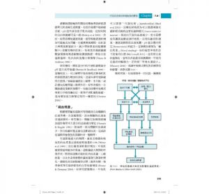 李肇中, 王祚萱, 吳靖儀, 呂怡慧 呼吸專業指南：運用多面向介入方法以預防及改善呼吸失調（2版）愛思唯爾