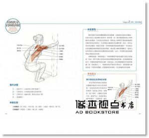 阿諾‧尼爾森, 尤卡‧寇柯寧《伸展運動解剖書》楓樹林出版社