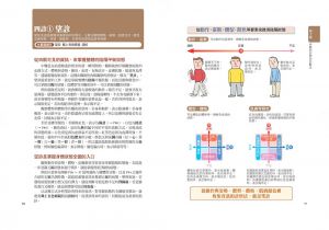 仙頭正四郎 中醫超圖解：認識中醫的第一本書，陰陽五行、氣血津液、四診八綱、漢方用藥、經絡養生一次就懂(新裝版) 漫遊者文化