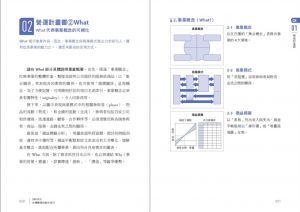 清水久三子《IBM首席顧問最受歡迎的圖表簡報術(修訂版)：69招視覺化溝通技巧，提案、企畫、簡報一次過關！》商業周刊  