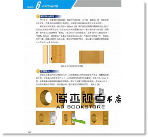 鐘友待《3D圖解裝修木作施工實務》 詹氏