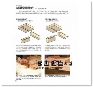 圖解日式榫接：161件經典木榫技術，解讀百代以來建築‧門窗‧家具器物接合的工藝智慧》易博士