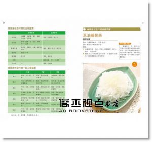 痛風怎麼吃？：專業醫生3餐指導食譜 [拓客]