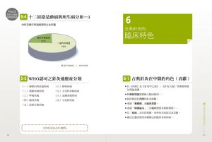 沈邑穎《古典經絡針灸大家（平裝版）：周左宇醫道精要（附6小時錄音教學光碟）》橡實文化