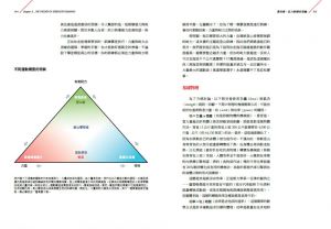 史提夫．浩斯, 斯科特．約翰斯頓《打造極致登山體能：從肌耐力到意志力、從平日訓練到高山適應，全面提升運動表現的訓練指引》大家出版 