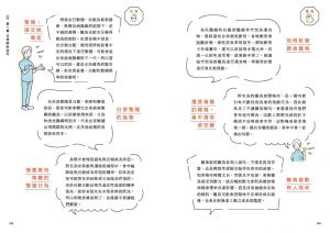  海老澤和莊 鳥醫生的養鳥小百科：25種常見家鳥，從鸚鵡、文鳥到雀科，與啾星人交心的飼養訣竅 幸福文化