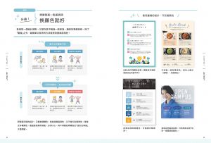 ingectar-e 最強排版設計： 32個版面關鍵技巧，社群小編、斜槓設計，自學者神速升級！積木文化