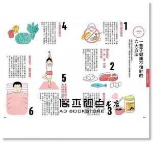 白澤卓二《生酮奇蹟實現教科書：全身酮體循環啟動，就能越吃、越瘦、越健康》方言文化