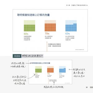 珍妮．柯諾夫, 李．拉佐魯斯  矽谷流萬用敘事簡報法則：矽谷專家教你說好商業故事，解決每一天的職場溝通難題 新樂園