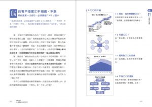 清水久三子《IBM首席顧問最受歡迎的圖表簡報術(修訂版)：69招視覺化溝通技巧，提案、企畫、簡報一次過關！》商業周刊  