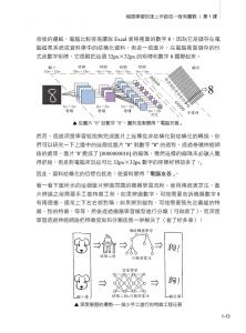 黄佳《最踏實AI之路：全白話機器學習一次搞懂》深智數位