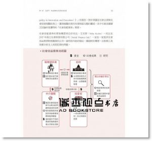 劉子琦《英國社會企業之旅：以公民參與實現社會得利的經濟行動【增訂版】》新自然主義