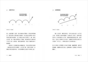 梁展嘉《一線致富：一個全職交易人的投資告白，不選股也能穩賺20%、不上班也能年薪百萬的指數化投資法》天下雜誌