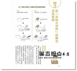 佐川旭, 林直樹《日本頂尖建築師的私宅裝修教科書》楓書坊