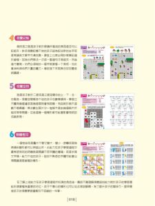陳宜男、劉奇鑫《視覺專注力遊戲在家輕鬆玩2〔暢銷修訂版〕：食、衣、住、行視覺認知專注力》新手父母