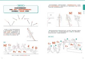 篠房六郎《漫畫家篠房六郎的私房祕笈 人物姿勢繪畫定理》楓書坊 