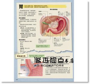 人體機能解剖全書vol.2 楓書坊]