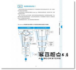 玉飼真一, 村上竜介, 佐藤哲《WEB 設計職人必修：UX Design 初學者學習手冊》旗標