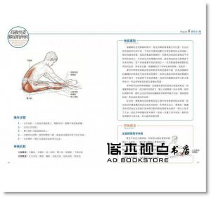 阿諾‧尼爾森, 尤卡‧寇柯寧《伸展運動解剖書》楓樹林出版社