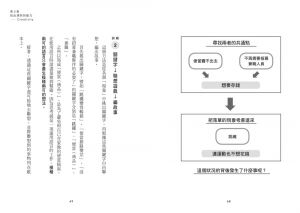 狩野未希《哈佛╳史丹佛 成就超一流邏輯思維的33問：鍛鍊AI時代能勝出的未來力》三采