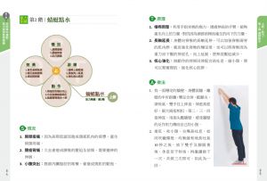  蔡凱宙《【全彩圖解&影音版】骨科自癒地圖：讓身體的痠痛自然好〔修訂版〕》原水