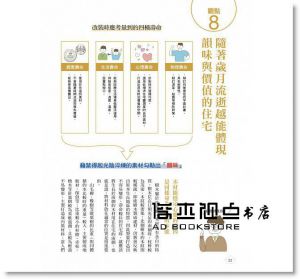 佐川旭, 林直樹《日本頂尖建築師的私宅裝修教科書》楓書坊