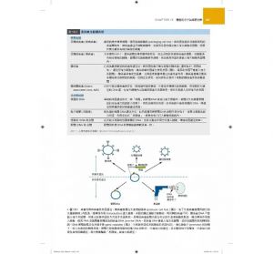 David M. Vail, Douglas H. Thamm, Julius M. Liptak  Withrow & MacEwen’s小動物臨床腫瘤學，第六版 愛思唯爾 