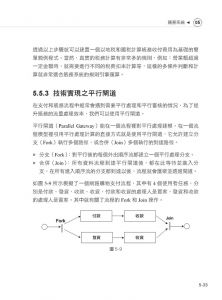 曹兵强《無卡無現金時代：網路支付業務規劃設計及實作》深智數位