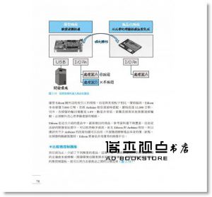 河村雅人《圖解物聯網：感測器的架構與運用》碁峰