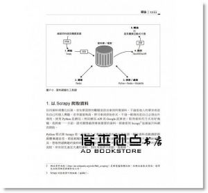 Kyran Dale《資料視覺化：使用Python與JavaScript》歐萊禮