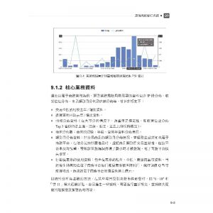 高嶽《黑色產業鏈：網路詐騙技術首度現場公開及防範》深智數位