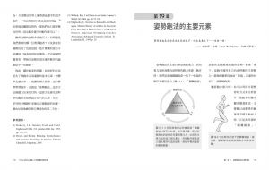 尼可拉斯．羅曼諾夫博士, 約翰．羅伯遜 Pose Method 鐵人三項技術全書：善用重力與運動力學×掌握關鍵姿勢×開發技術知覺，借力使力、效率極大化且不易受傷的科學化訓練全解析 臉譜