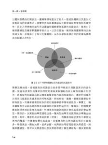 肖仰华《最新AI技術：知識圖譜集技術概念大成》深智數位