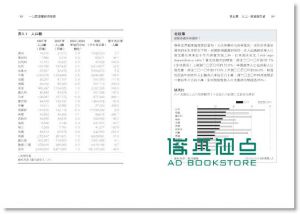 一口气读懂经济指标: 经济学人教你看懂所有财经信息 Guide to Economic Indicators: Making Sense of Economics