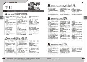 ライブ編集《場景設定靈感辭典：創作者進行「場景設定」時不可或缺的究極資料集，1萬7千筆場景情報大揭露！》瑞昇