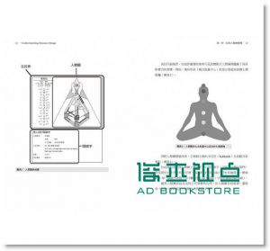 一本讀懂人類圖：擁有被討厭的勇氣前 [野人]