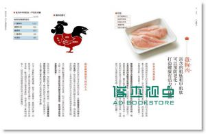 成功抗老！肉&魚健康飲食法 [奇光]白澤卓二